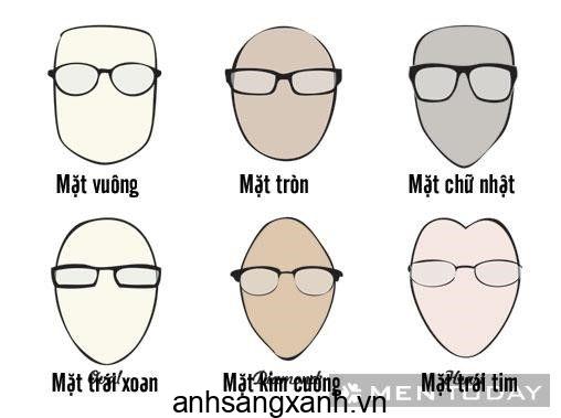 Các loại mắt kính cận tốt và được khuyên dùng hiện nay 3