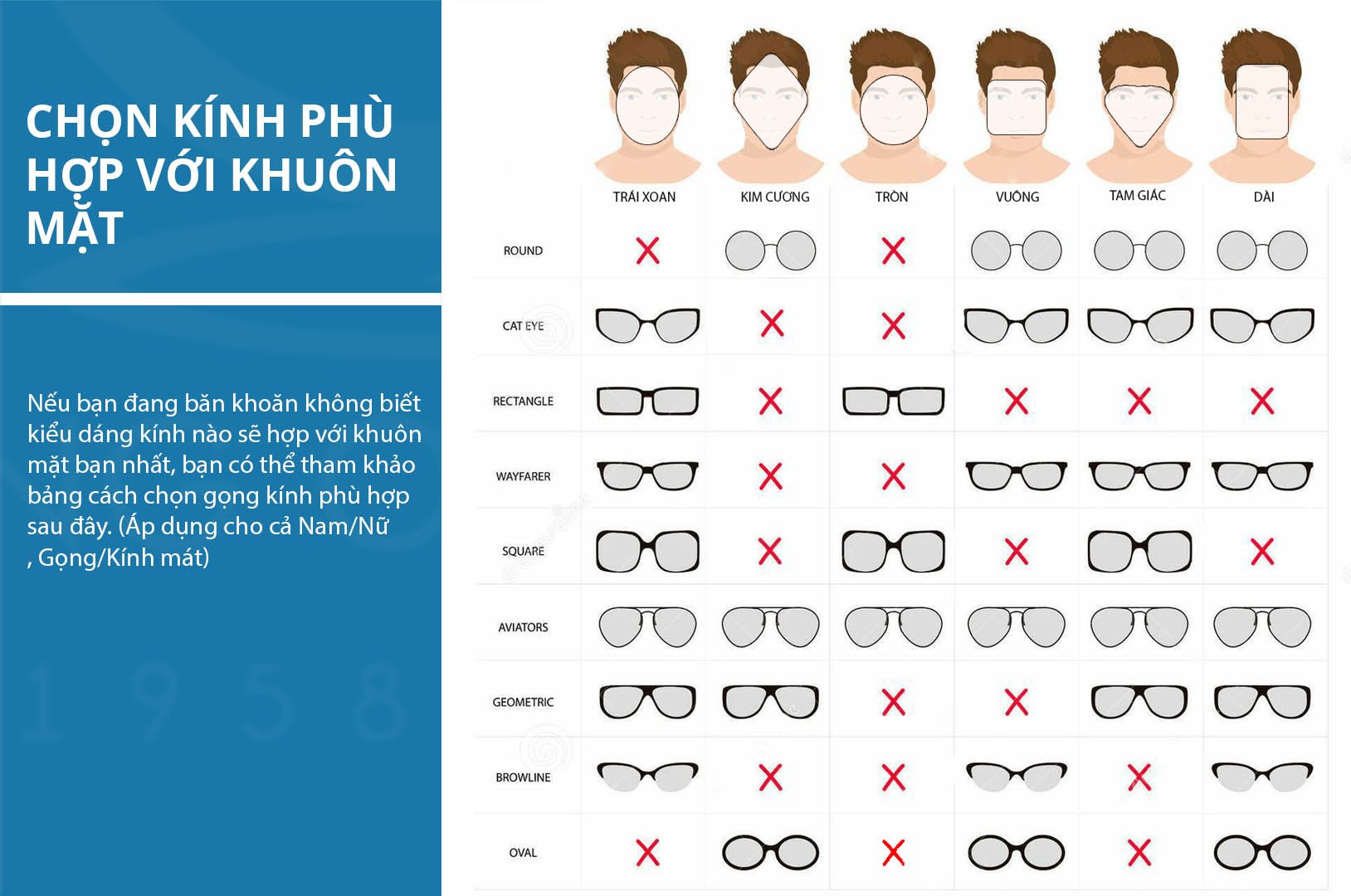 Các loại mắt kính cận tốt và được khuyên dùng hiện nay 3