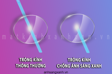 8 Mau Trong Kinh Doi Mau Chemi Chong Anh Sang Xanh Review Danh Gia