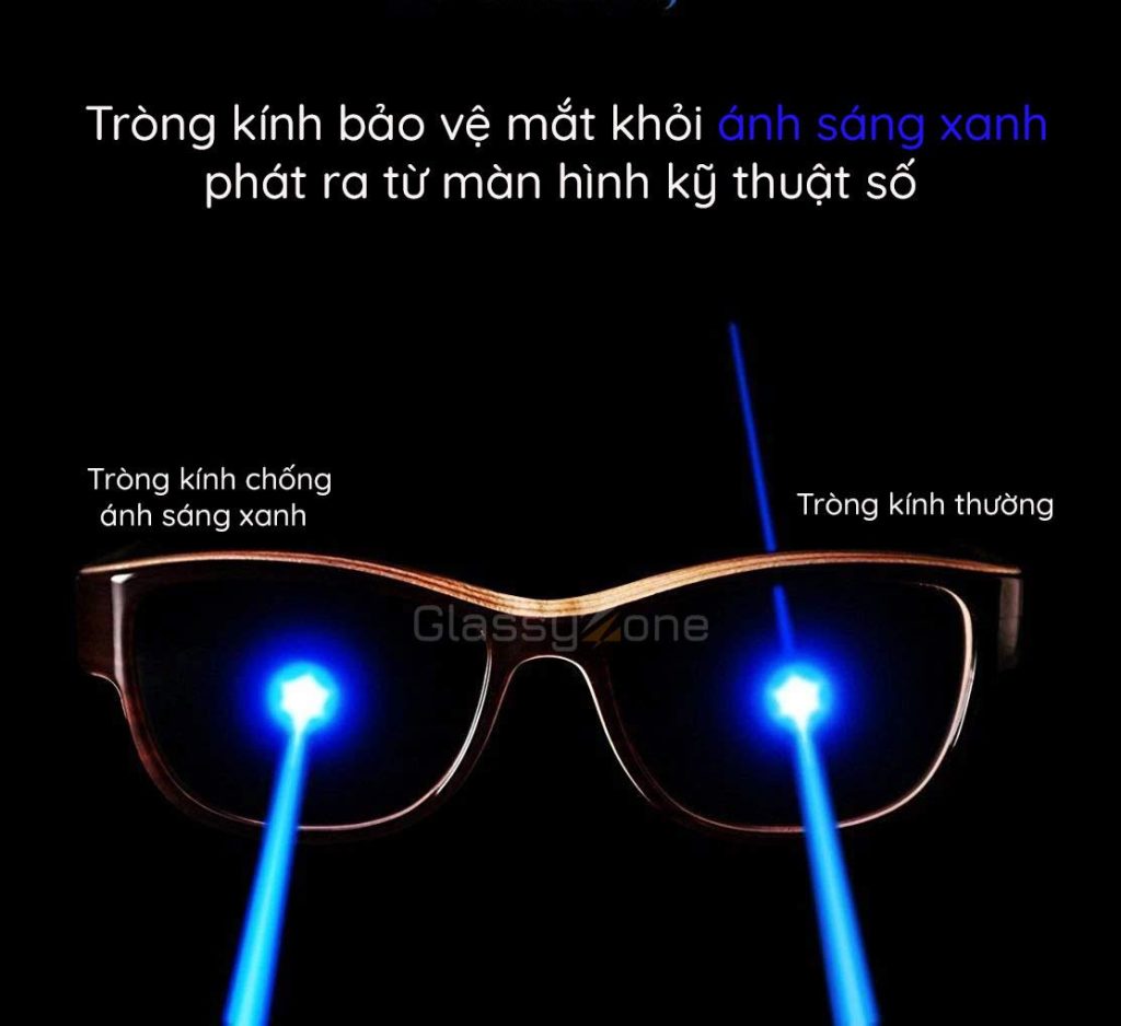 Cac Mau Trong Kinh Loc Anh Sang Xanh Kodak Uv Blue Lens Nen Dung Danh Gia Chung